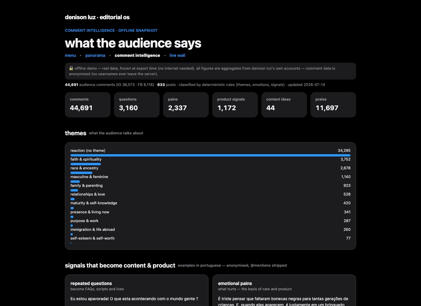 comment intelligence — themes, emotions and product signals from the audience